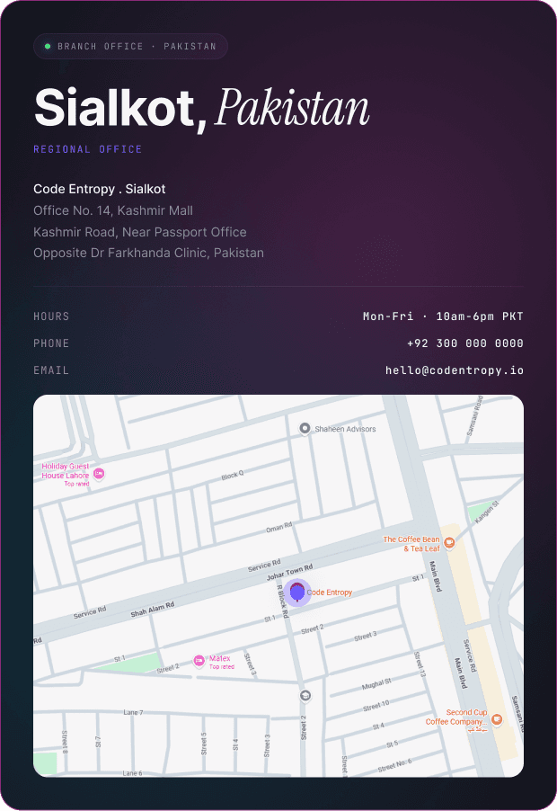 Code Entropy — Sialkot, Pakistan