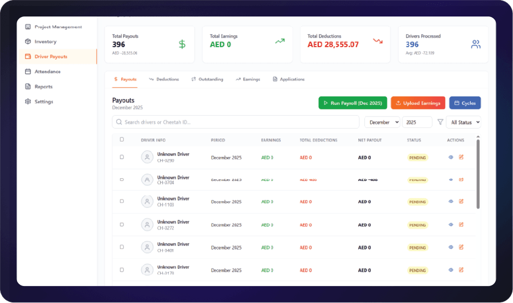 SaaS product dashboard