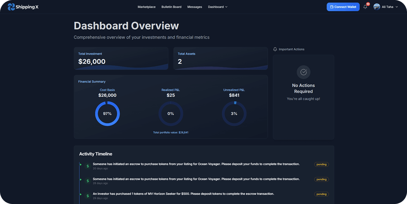ShippingX dashboard overview — total investment, financial summary and activity timeline