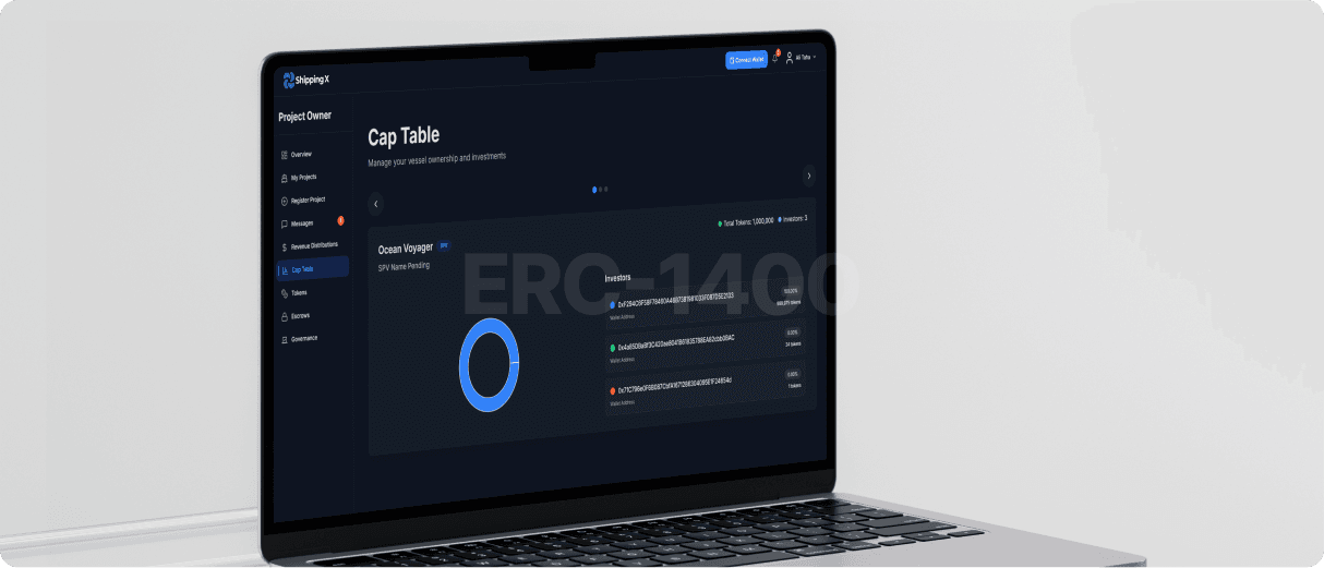 ShippingX cap table — ERC-1400 token holders and ownership split for Ocean Voyager